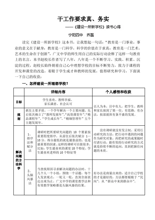 乔磊：《建设一所新学校》读书心得
