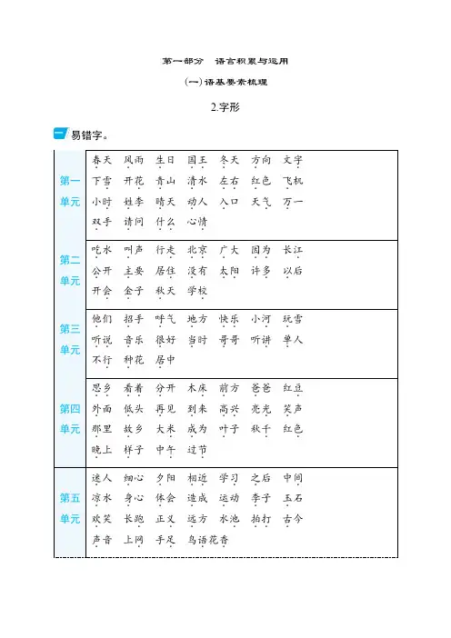 部编版语文一年级下册-期末专项复习-2.字形