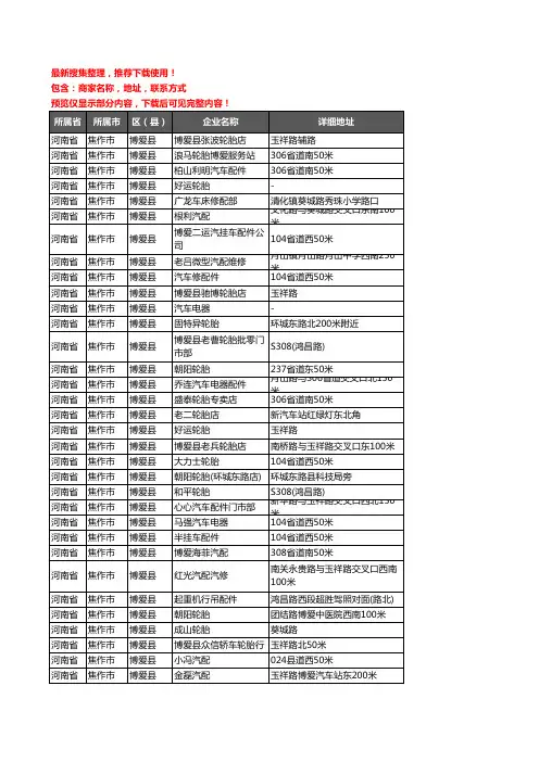 新版河南省焦作市博爱县汽车用品企业公司商家户名录单联系方式地址大全70家