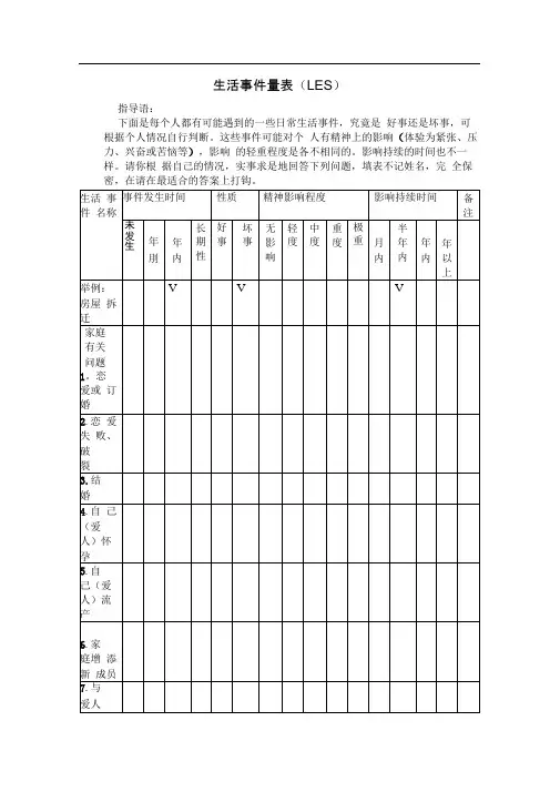生活事件量表及评分标准