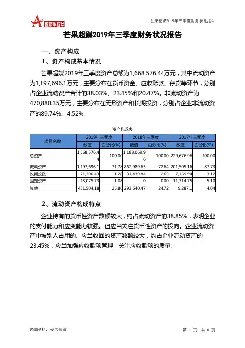芒果超媒2019年三季度财务状况报告