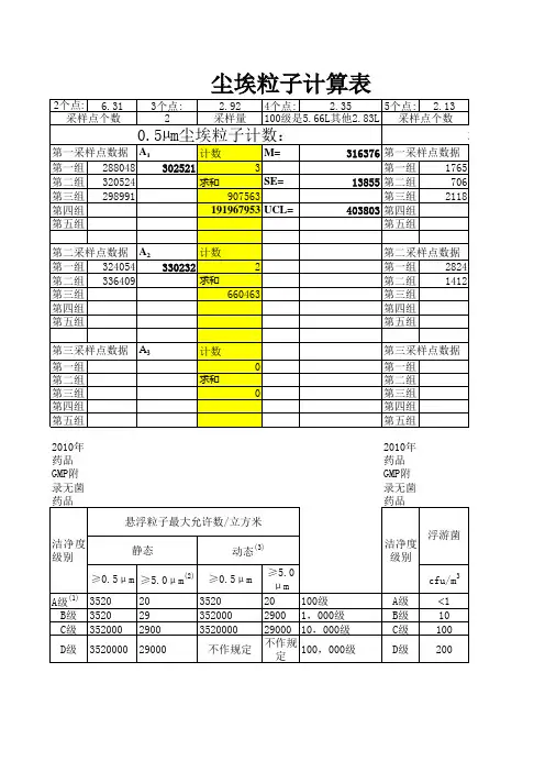 尘埃粒子计算表