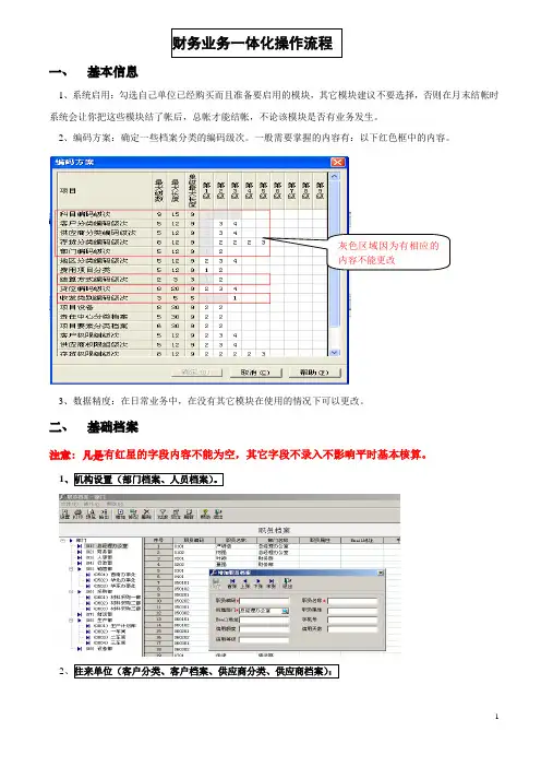 财务业务一体化操作手册