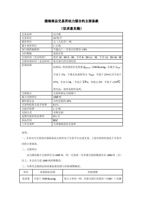 合同名称-渤海商品交易所