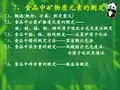 双硫腙分光光度法
