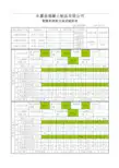 5-31.5粗集料级配合成