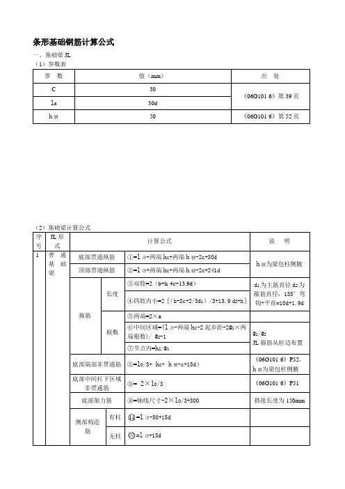 条形基础计算公式(JL)