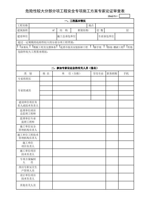 4314 危险性较大分部分项工程安全专项施工方案专家论证审查表