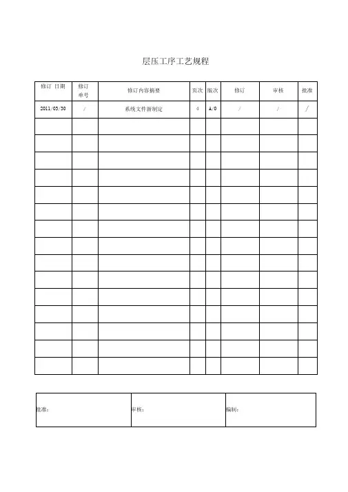 层压工序工艺规程