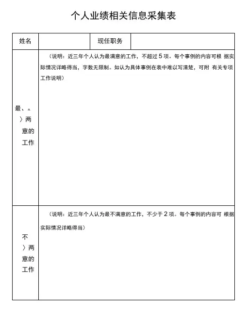 个人业绩相关信息采集表
