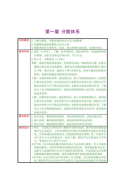 无机及分析化学电子教案