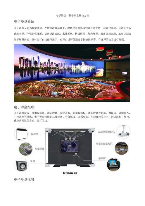 电子沙盘、数字沙盘解决方案
