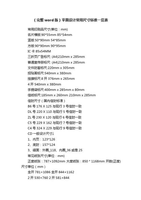 （完整word版）平面设计常用尺寸标准一览表