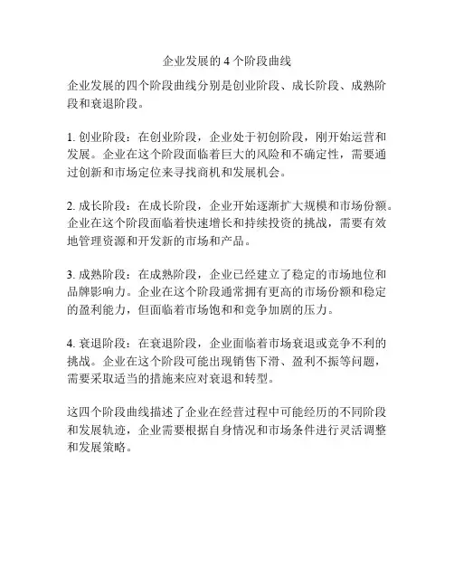 企业发展的4个阶段曲线
