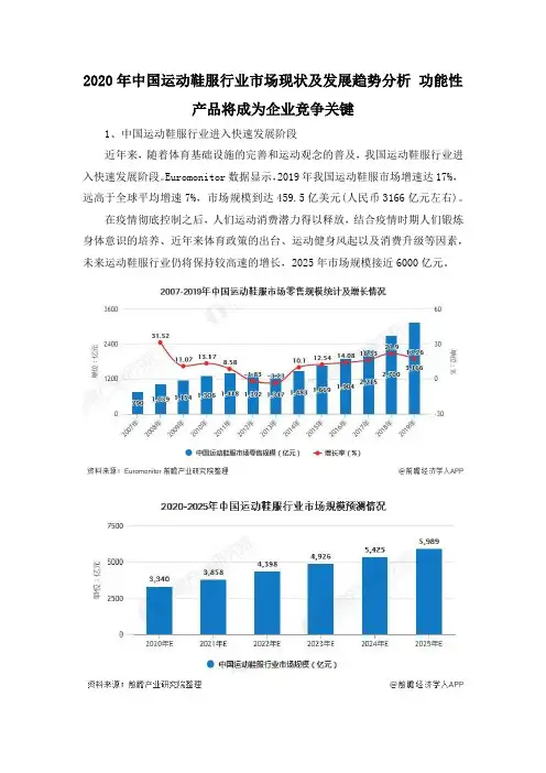 2020年中国运动鞋服行业市场现状及发展趋势分析 功能性产品将成为企业竞争关键