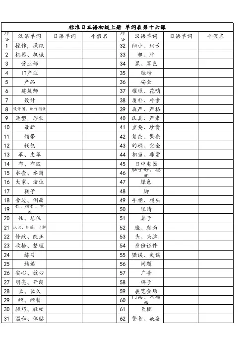 标准日本语初级上册单词中日版第十六课