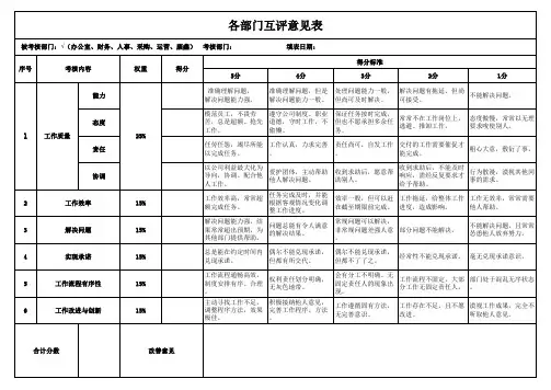 各部门互评意见表