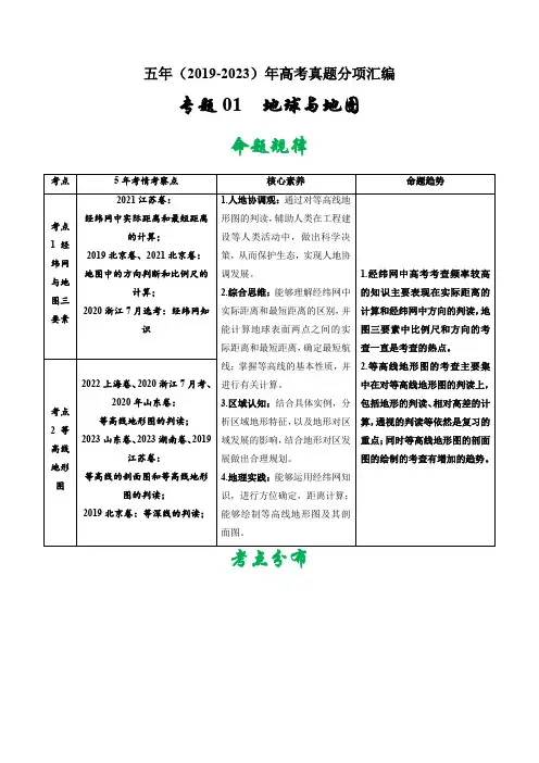 专题01 地球与地图-五年(2019-2023)高考地理真题分项汇编(解析版)