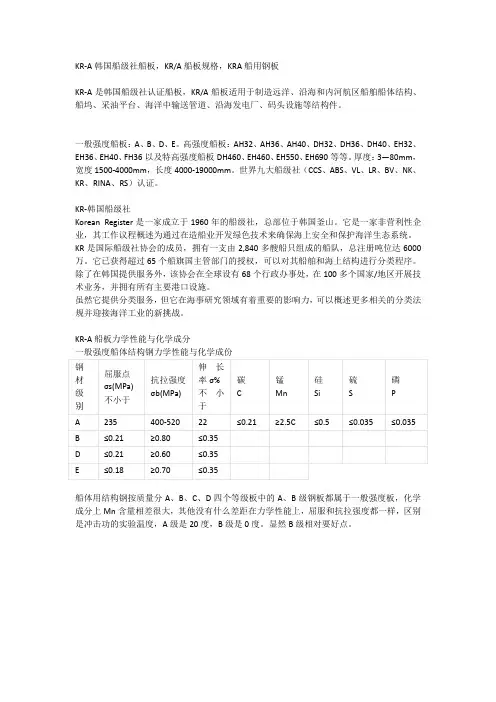 KRA韩国船级社船板,KRA船板规格,KRA船用钢板