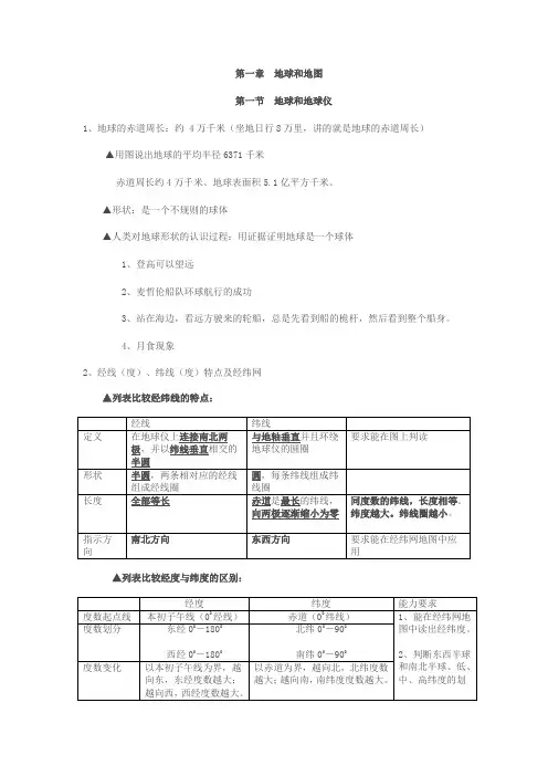 六上复习提纲