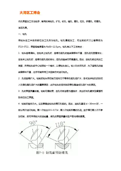 内孔表面加工常用方法大汇总