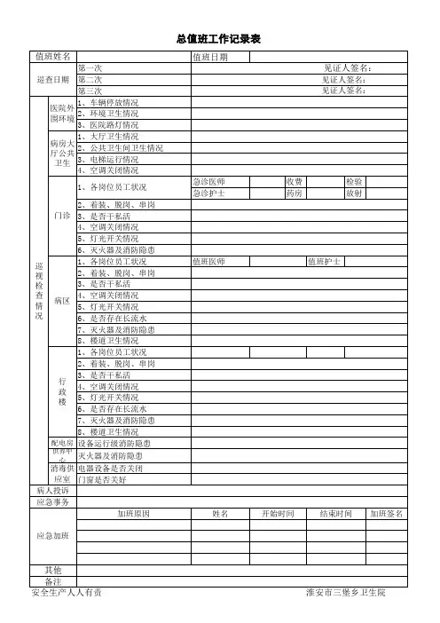 总值班记录表