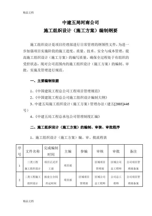 施工组织设计编制纲要讲课教案