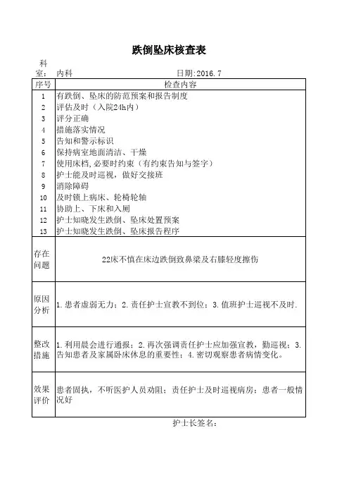 跌倒坠床核查表PDCA(2024版)