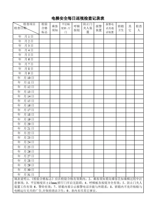 电梯安全日常检查记录表