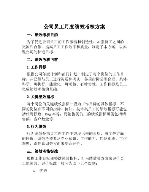 公司员工月度绩效考核方案范文