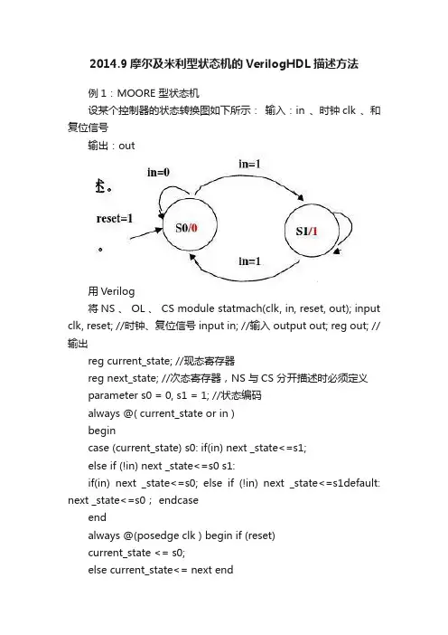 2014.9摩尔及米利型状态机的VerilogHDL描述方法