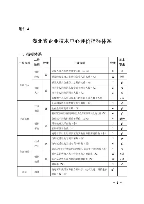 湖北省企业技术中心评价指标体系
