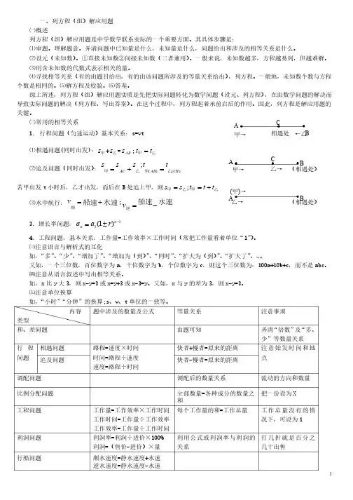 初中数学应用题知识点总结及练习