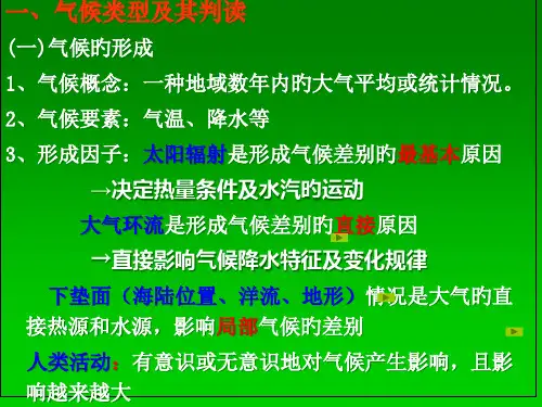 气候类型及其判读课件