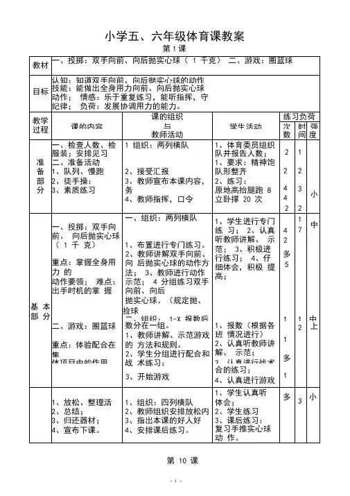 人教版小学体育五六年级上册体育全套教案(全册54课时)