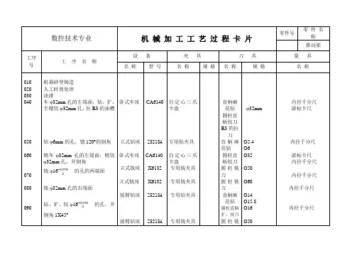 钻夹具工艺过程卡片