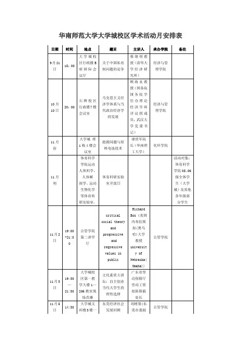 华南师范大学大学城校区学术活动月安排表