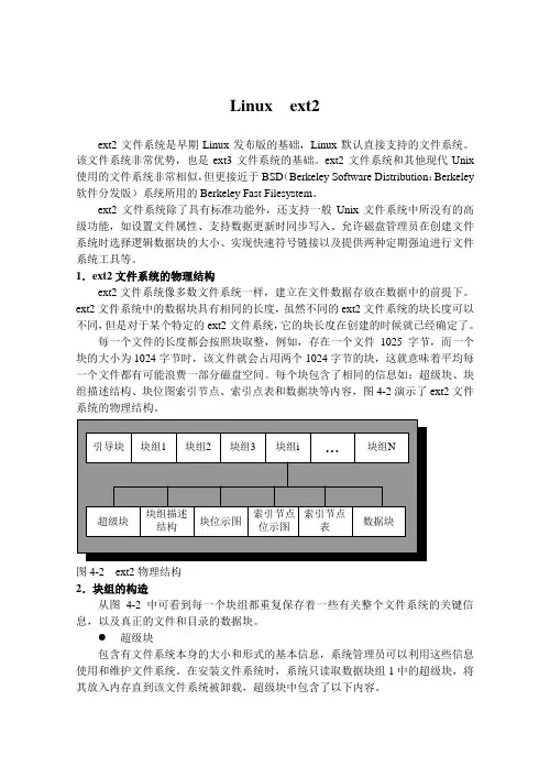 Linux  ext2