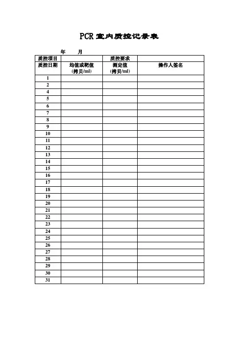 031PCR室内质控记录表