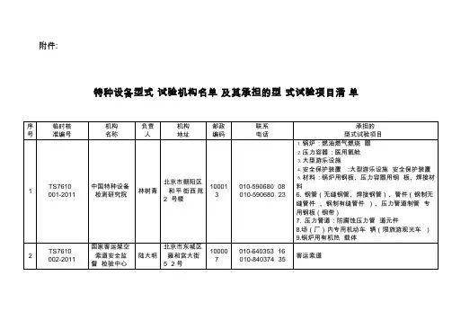 2011最新国家型式试验机构及项目名录