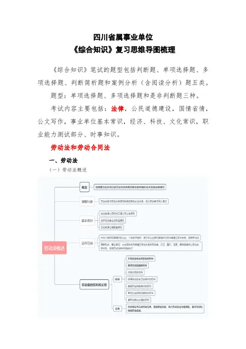 四川省属事业单位综合知识-劳动与劳动合同法思维导图