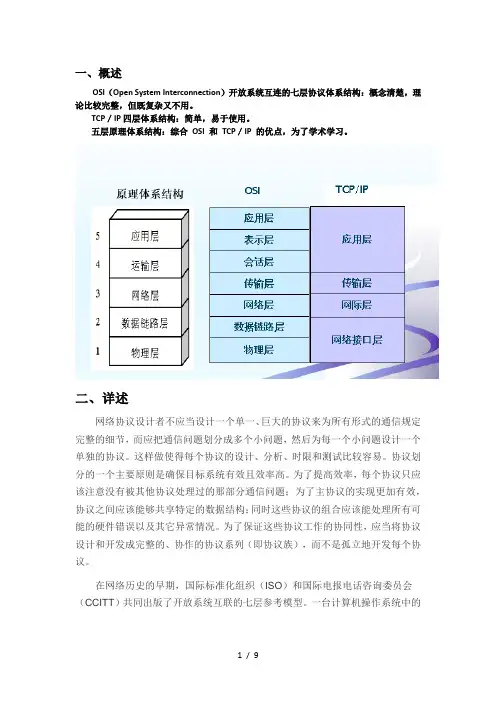 网络协议分层知识集锦：七层、四层、五层