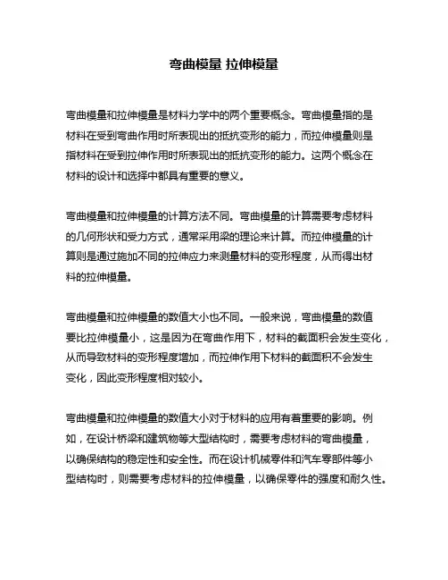 弯曲模量 拉伸模量