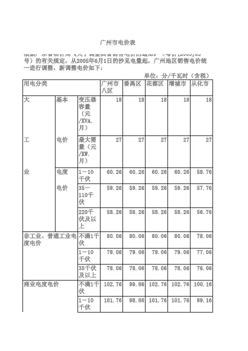 广州电费计算