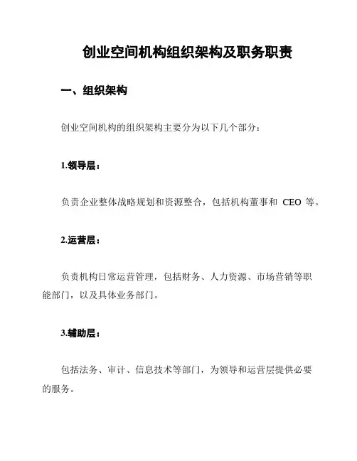创业空间机构组织架构及职务职责