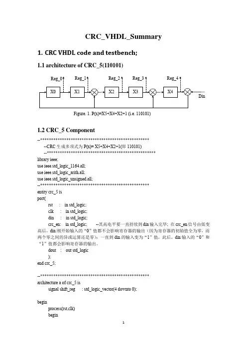 串行和并行CRC架构及VHDL代码实现