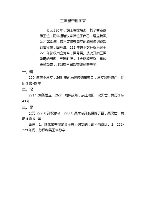 三国皇帝世系表