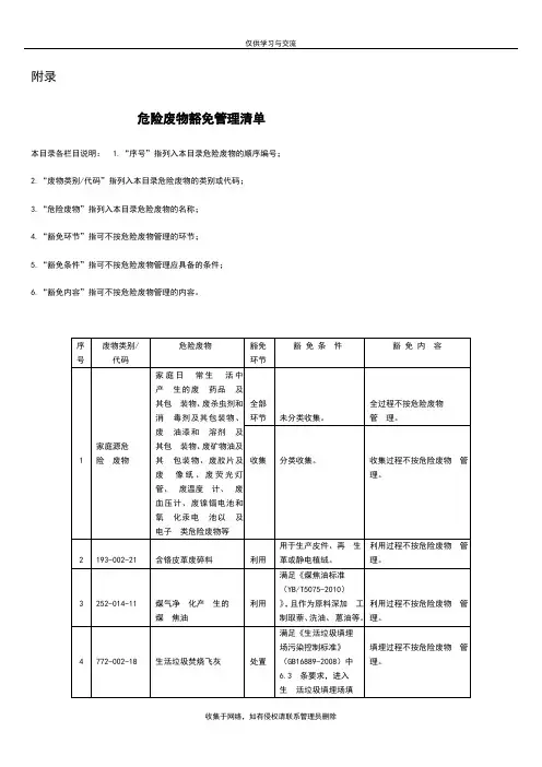 最新危险废物豁免清单