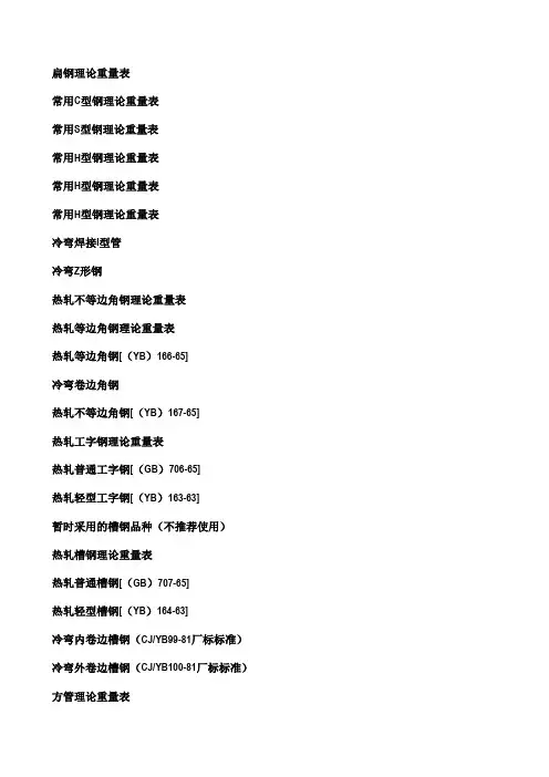 五金手册