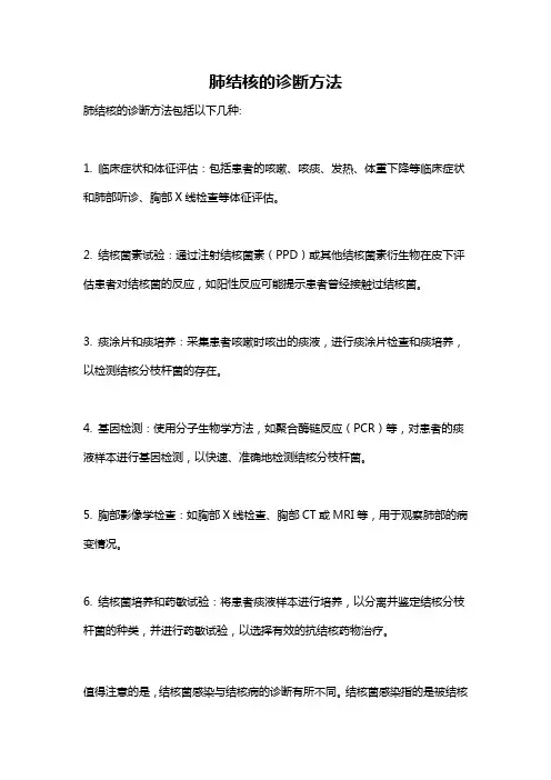 肺结核的诊断方法